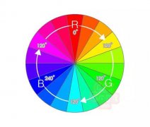 免费企业网站建设当中的RGB、HSL、Hex网页色彩你了解多少？